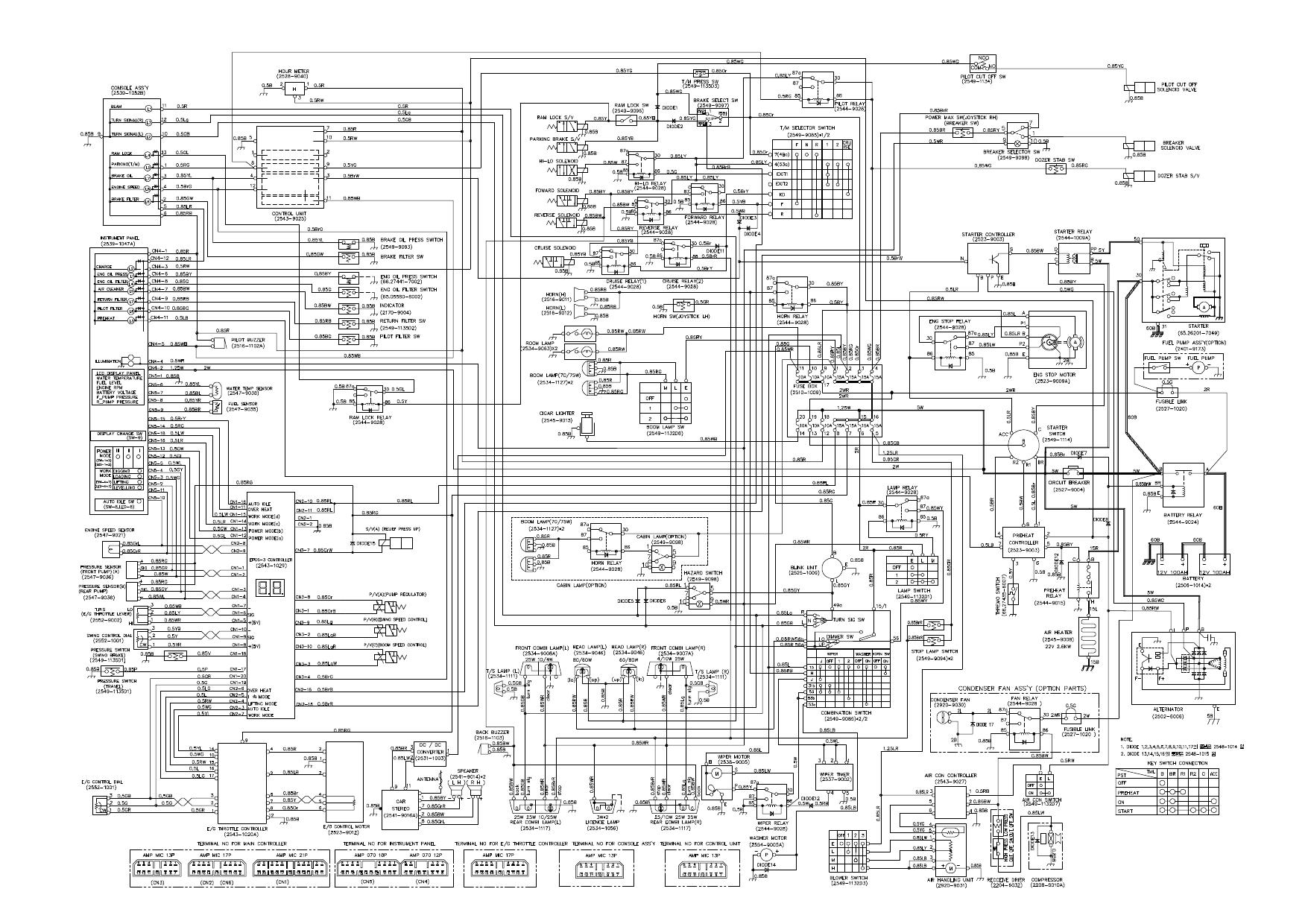 S170W-3 ELECTRICAL CIRCUIT DIAGRAM Schematic Daewoo Doosan